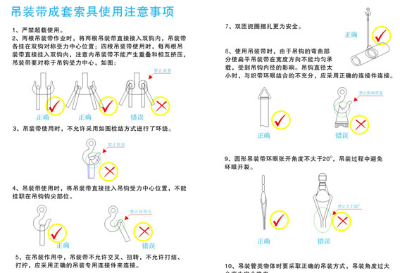 Application notices and scrapping standards for synthetic fiber lifting belt