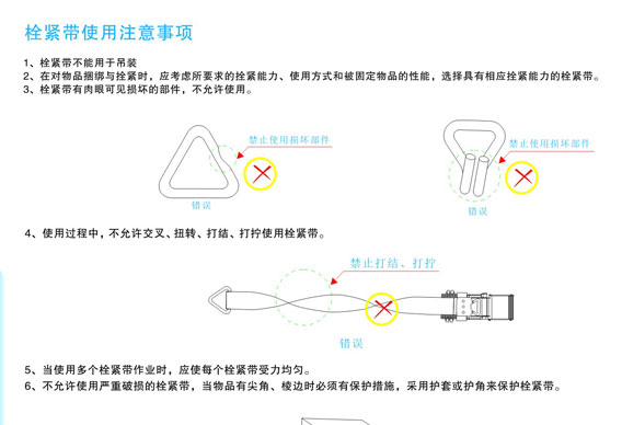 Application notices for tightening tools