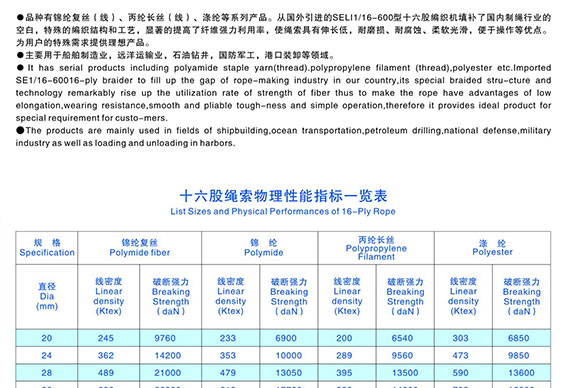 十六股编织绳(YT03C03)